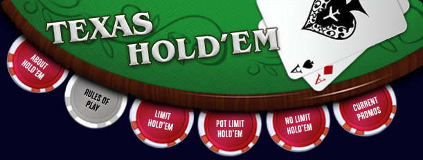 Texas Hold Em Rules of Play